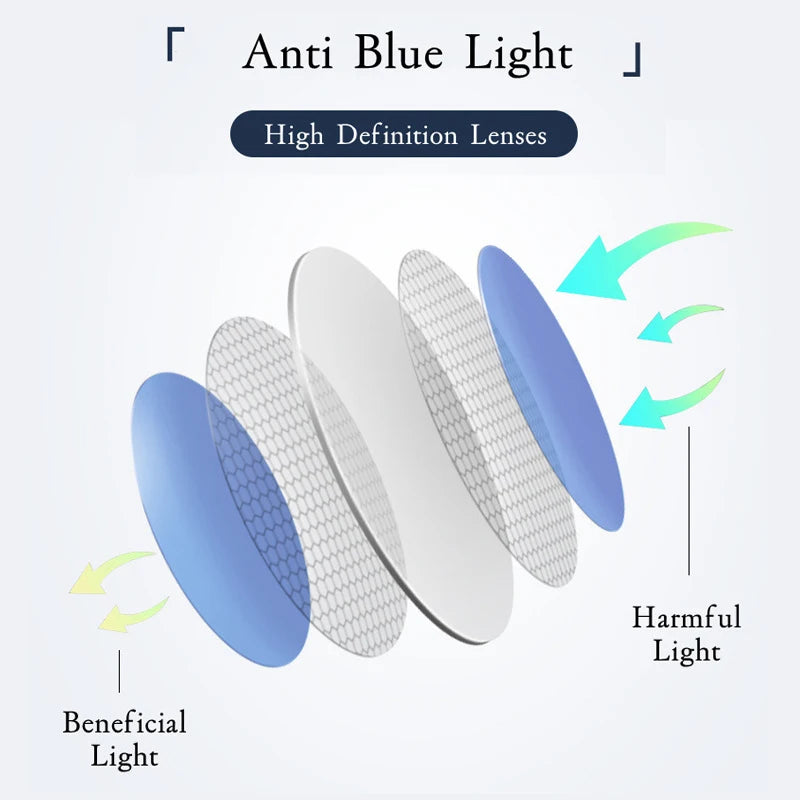 Retro Thick Customized Optical Prescription Anti Blue Ray Eyeglasses Sunglasses